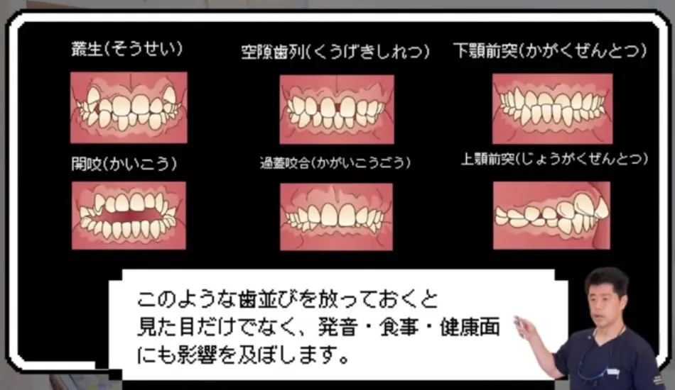 矯正歯科 – おおうち 矯正歯科・小児歯科 クリニック